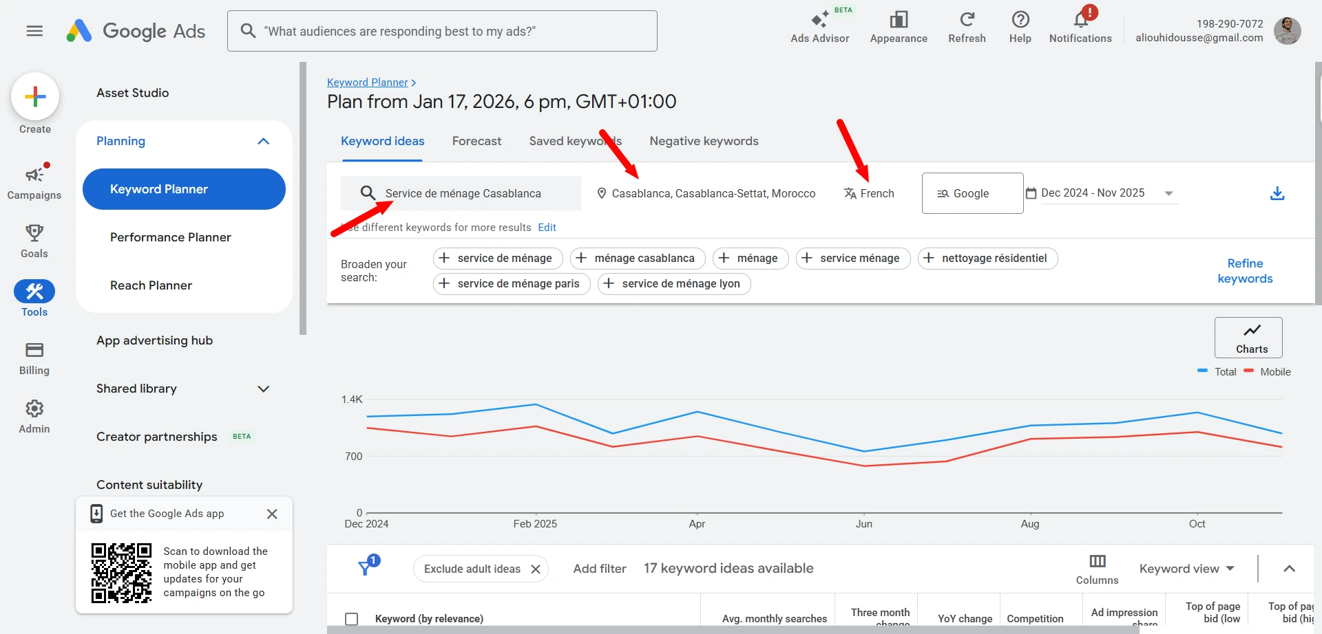 Google Keyword Planner (Google Ads) mots cés