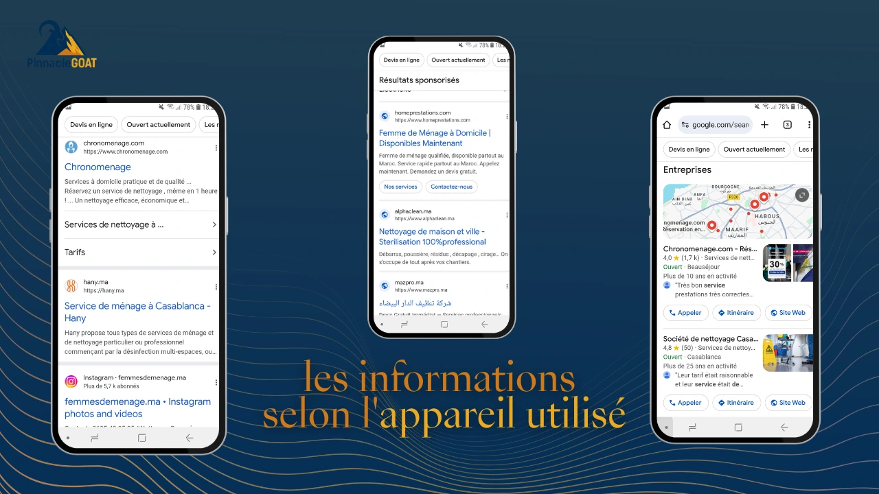 référencement local et les résultats recherche maps organique et sponsorisé