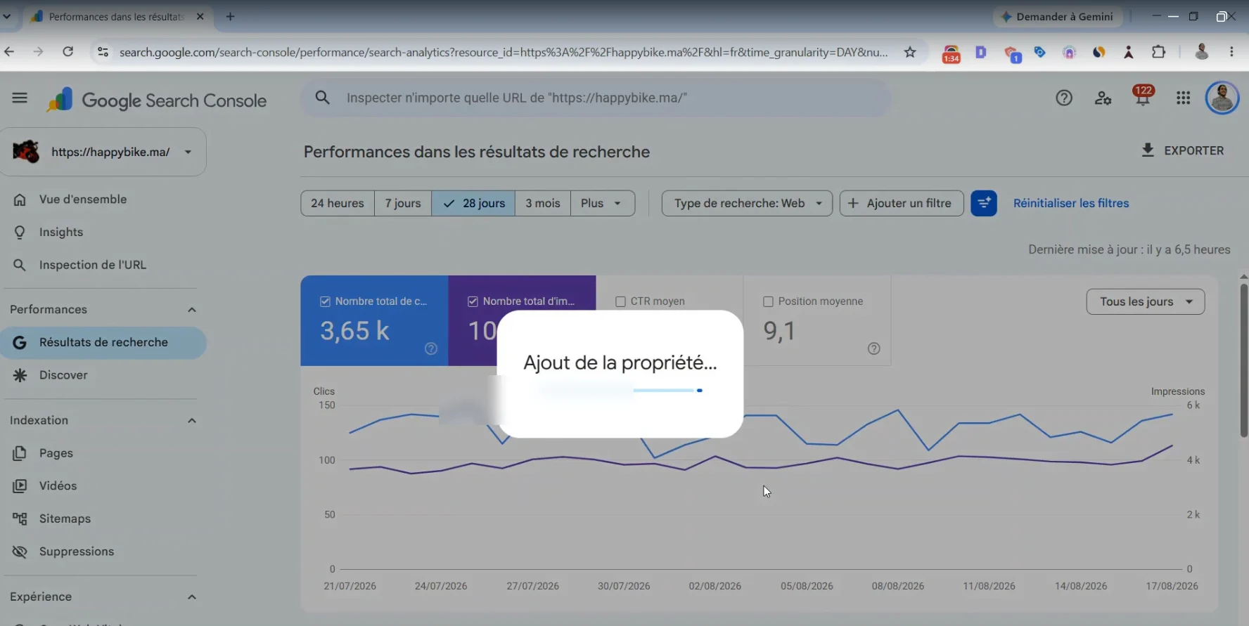 Instagram, TikTok et YouTube deviennent des actifs SEO